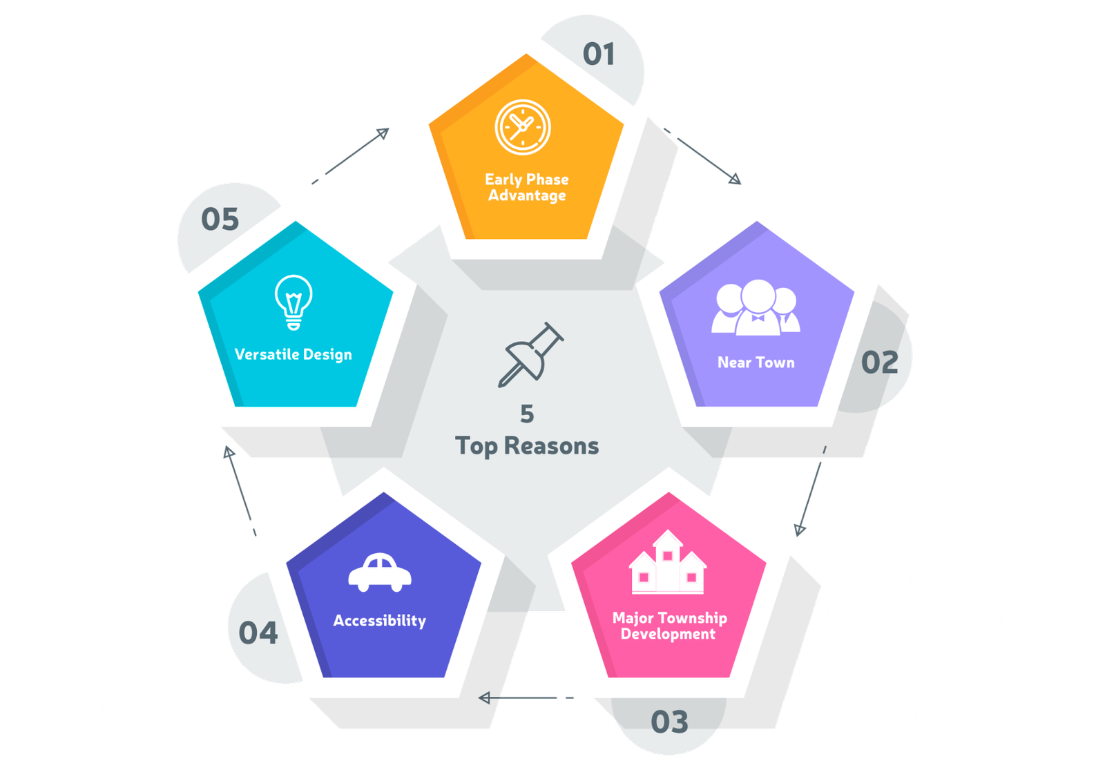 Why Jenjarom Industrial