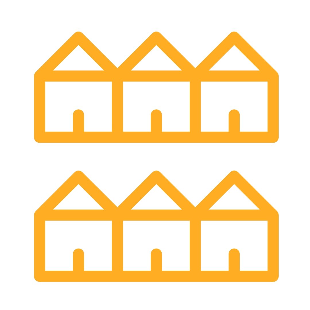 Puncak Alam Industrial Hub